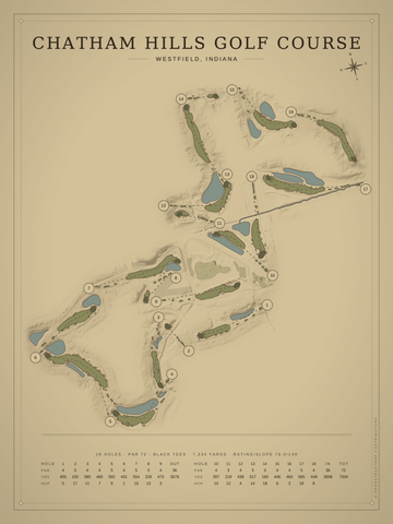 Chatham Hills Golf Course Map poster