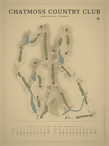 Chatmoss Country Club Course Map poster