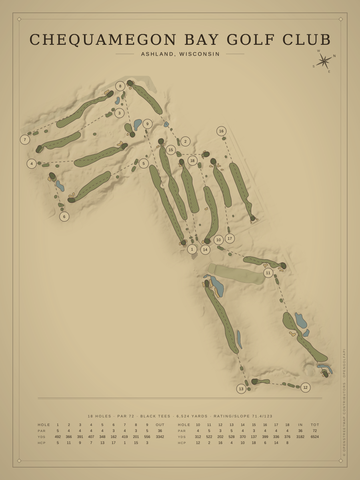 Chequamegon Bay Golf Club Course Map poster