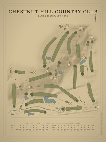 Chestnut Hill Country Club Course Map poster