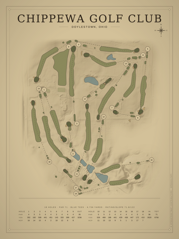 Chippewa Golf Club Course Map poster