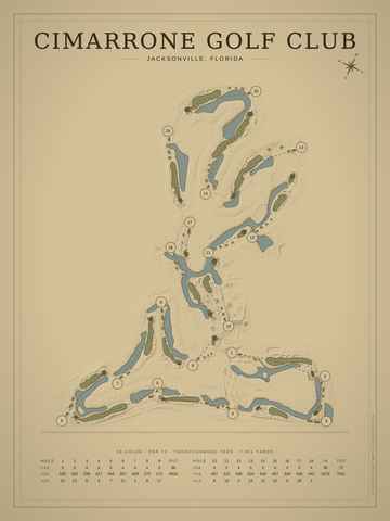Cimarrone Golf Club Course Map poster
