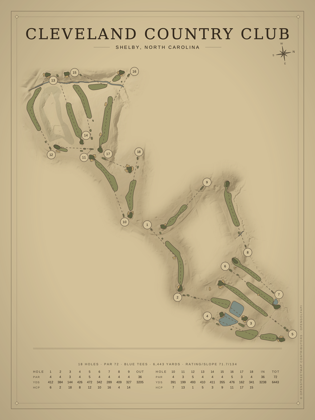 Cleveland Country Club course map poster, Vintage style, 12×16 / 18×24