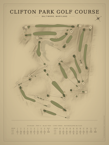 Clifton Park Golf Course Map poster