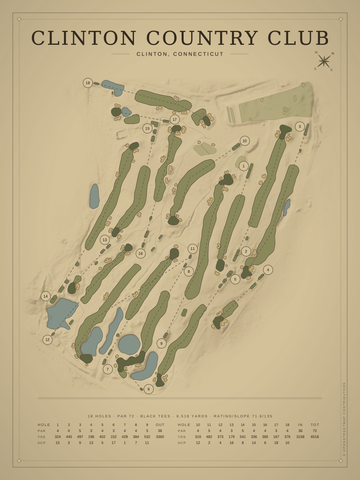 Clinton Country Club Course Map poster