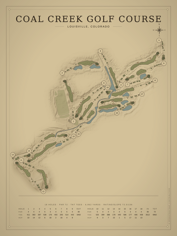 Coal Creek Golf Course Map poster
