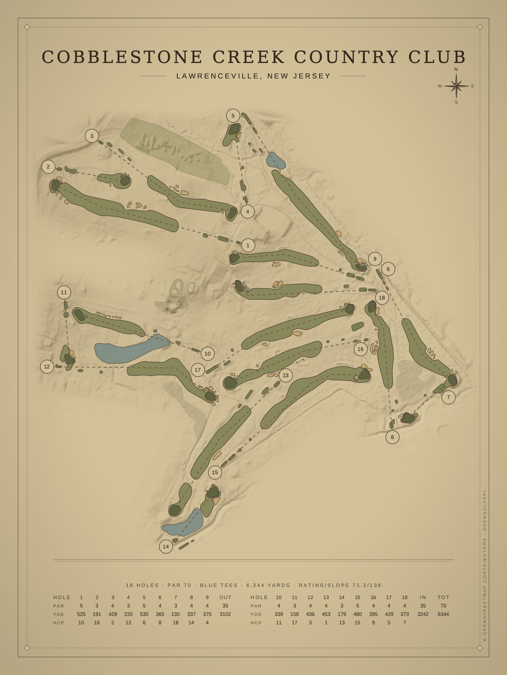 Cobblestone Creek Country Club course map poster, Vintage style, 12×16 / 18×24