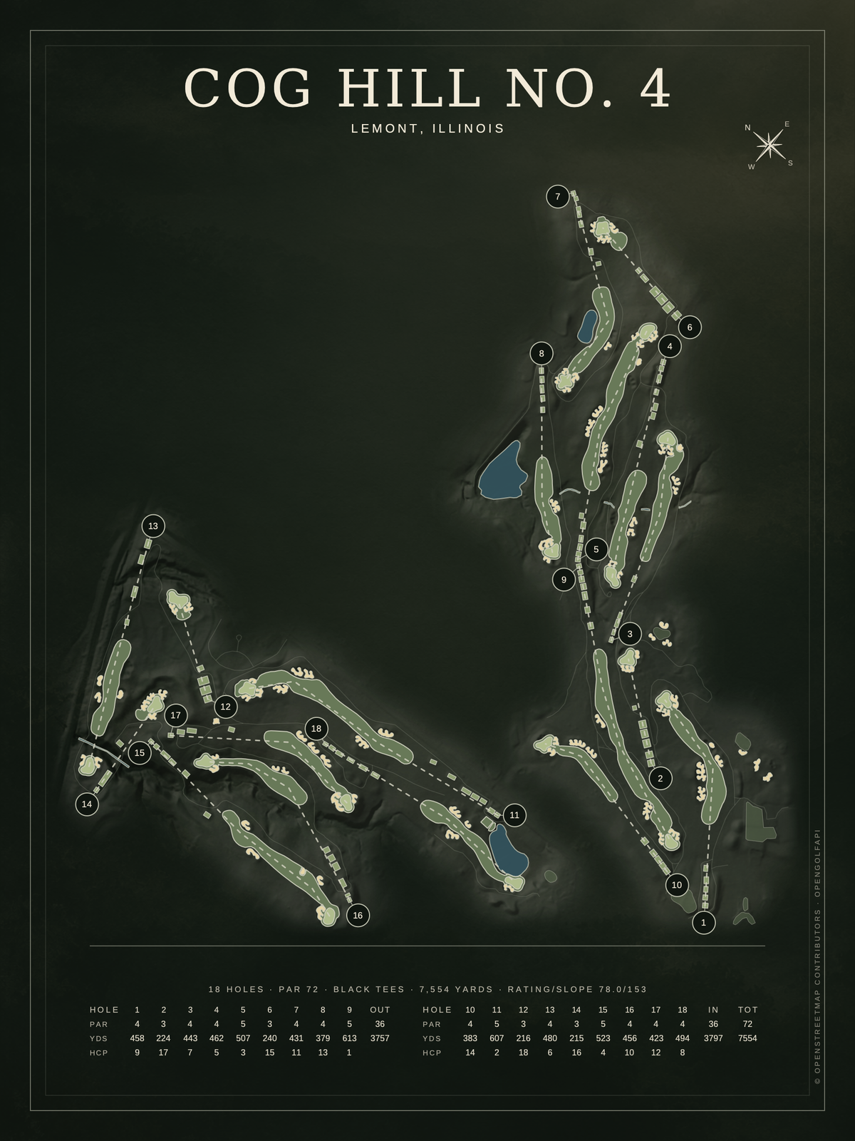Cog Hill No. 4 (Dubsdread) course map poster, Architectural style, 12×16 / 18×24