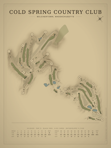 Cold Spring Country Club Course Map poster