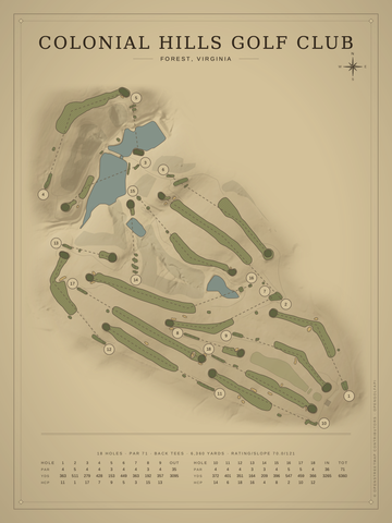 Colonial Hills Golf Club Course Map poster