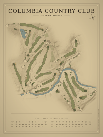 Columbia Country Club Course Map poster