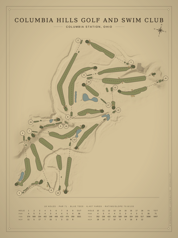 Columbia Hills Golf and Swim Club Course Map poster