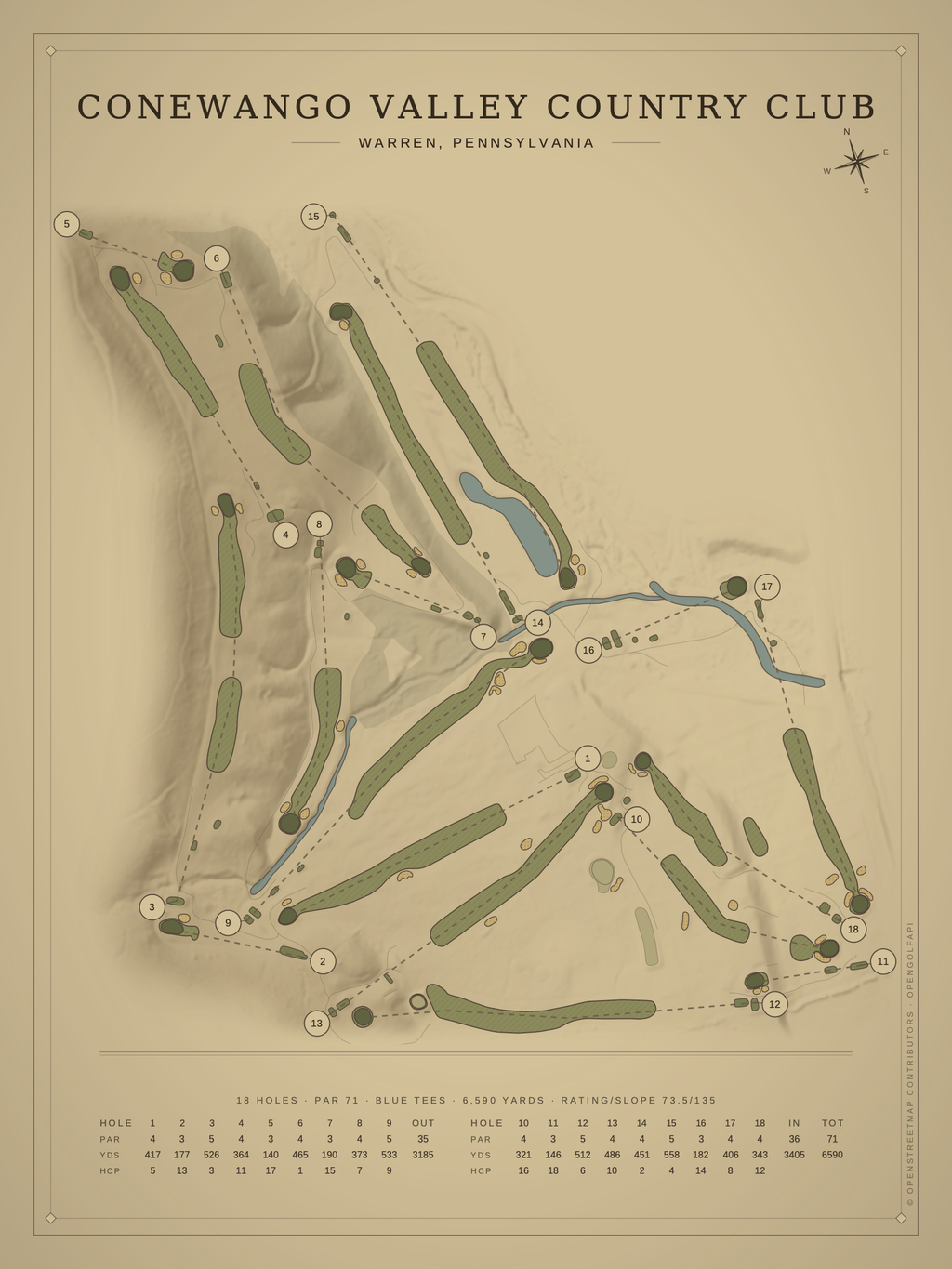 Conewango Valley Country Club course map poster, Vintage style, 12×16 / 18×24