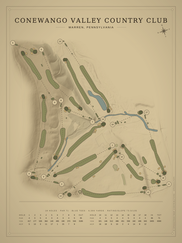Conewango Valley Country Club Course Map poster