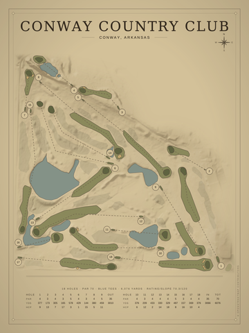 Conway Country Club Course Map poster