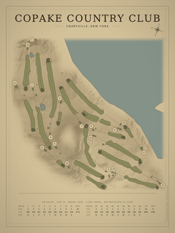 Copake Country Club Course Map poster