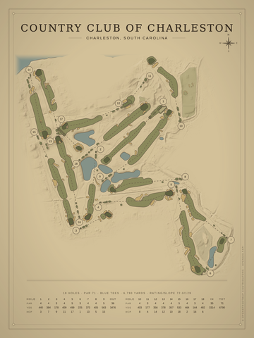 Country Club of Charleston Course Map poster