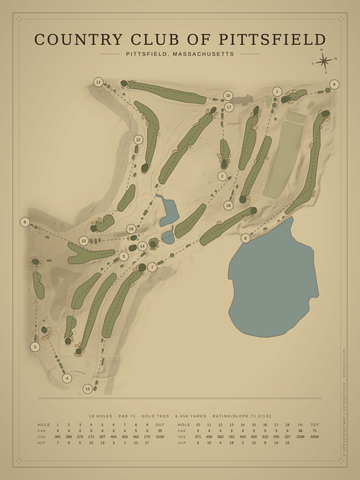 Country Club Of Pittsfield Course Map poster