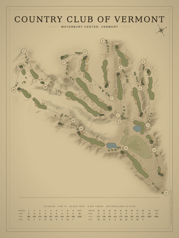 Country Club of Vermont Course Map poster