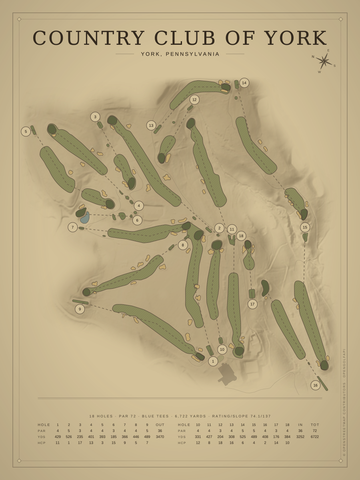Country Club of York Course Map poster