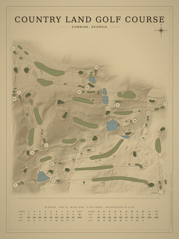 Country Land Golf Course Map poster