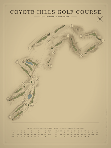 Coyote Hills Golf Course Map poster