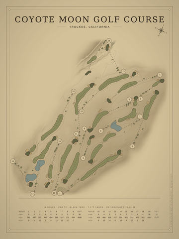 Coyote Moon Golf Course Map poster