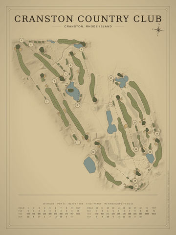 Cranston Country Club Course Map poster