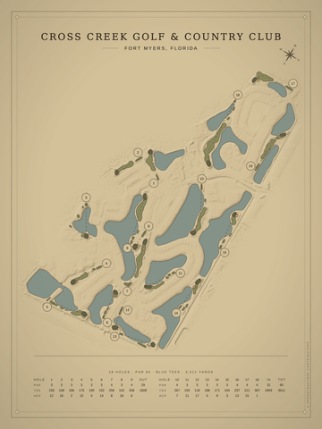 Cross Creek Golf & Country Club Course Map poster