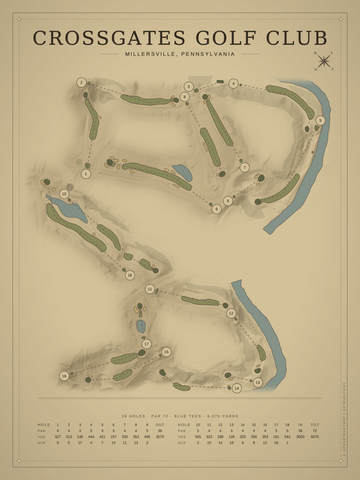 Crossgates Golf Club Course Map poster
