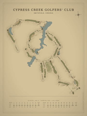 Cypress Creek Golfers' Club Course Map poster