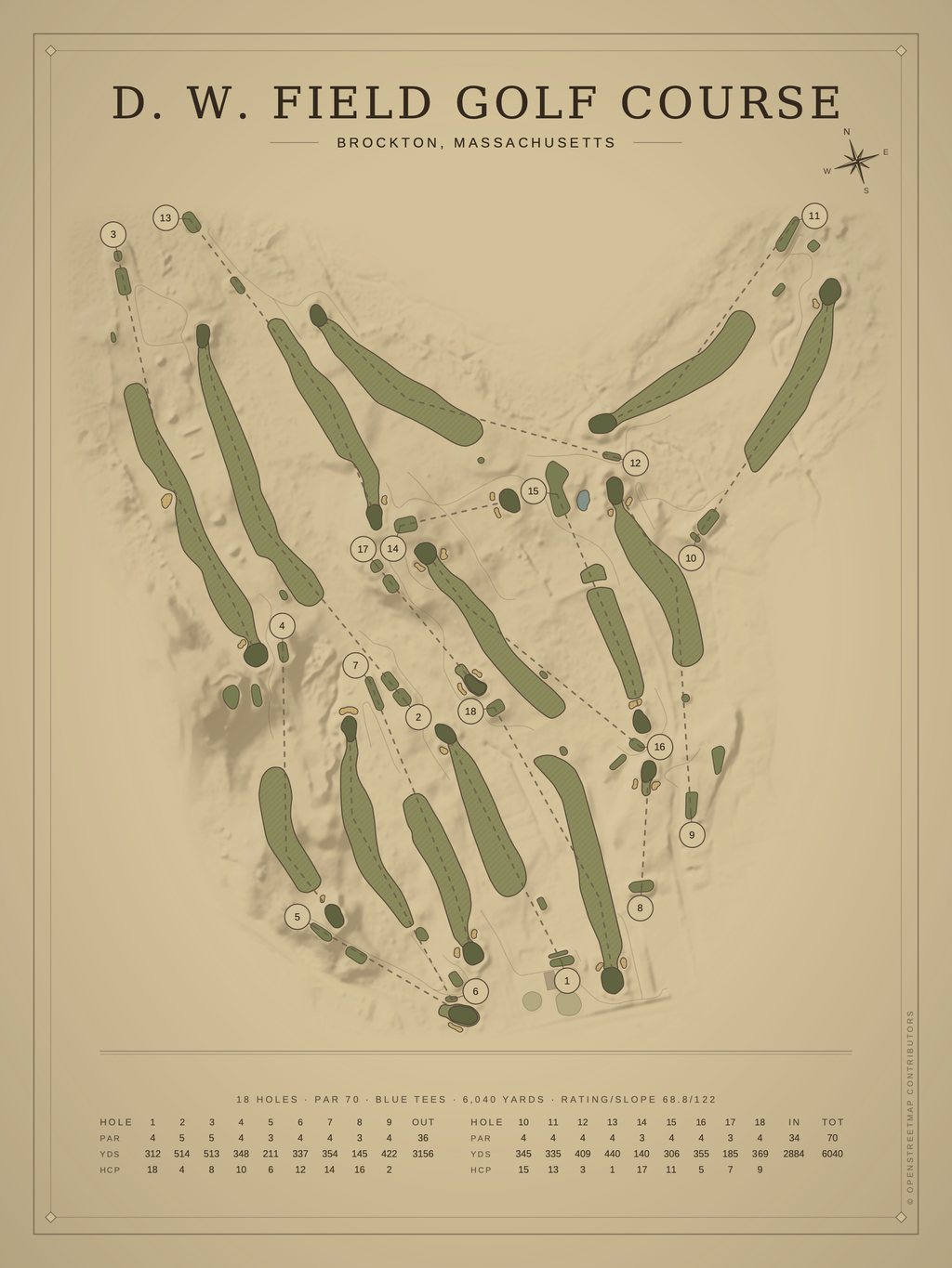 D. W. Field Golf Course map poster, Vintage style, 12×16 / 18×24