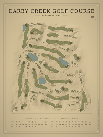 Darby Creek Golf Course Map poster