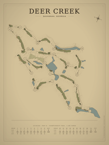 Deer Creek Course Map poster