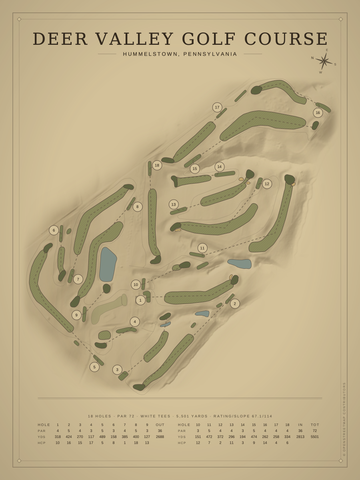 Deer Valley Golf Course Map poster