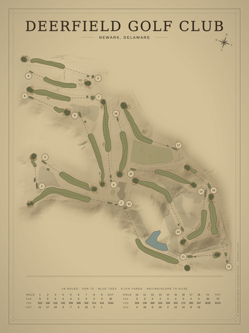Deerfield Golf Club (Newark) Course Map poster