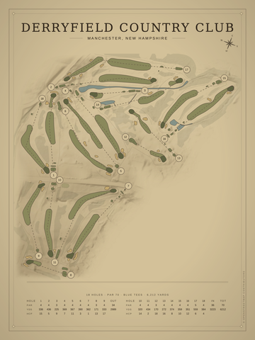 Derryfield Country Club Course Map poster