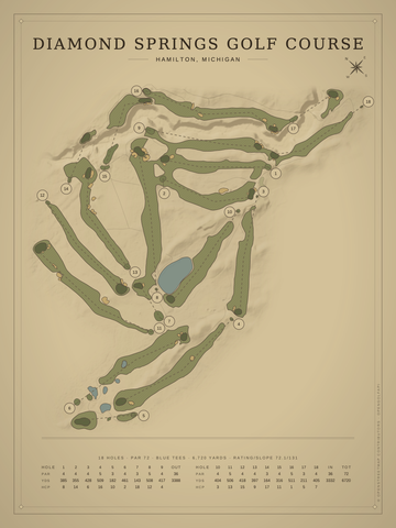Diamond Springs Golf Course Map poster