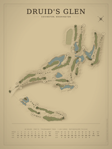 Druid's Glen Course Map poster