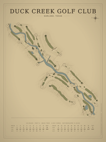 Duck Creek Golf Club Course Map poster