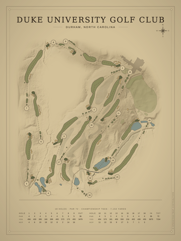Duke University Golf Club Course Map poster