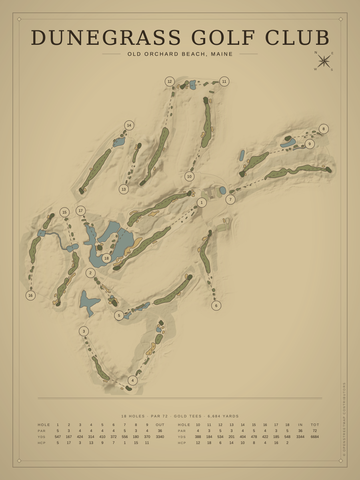Dunegrass Golf Club Course Map poster
