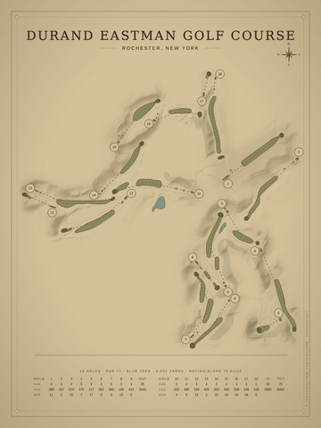 Durand Eastman Golf Course Map poster
