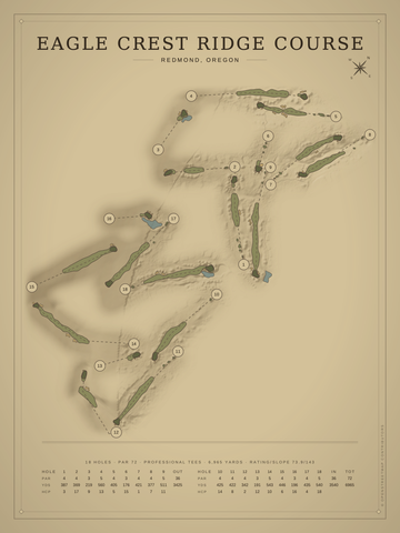 Eagle Crest Ridge Course Map poster