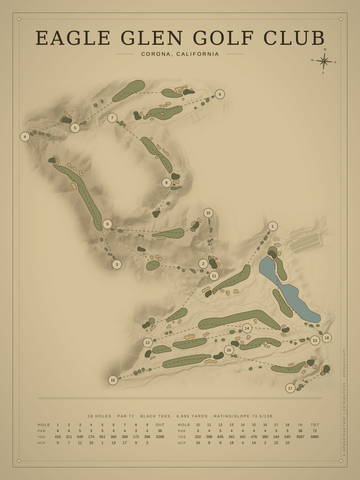 Eagle Glen Golf Club Course Map poster