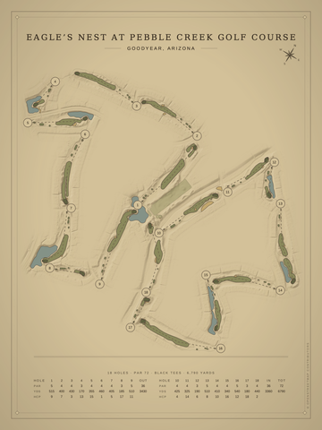 Eagle’s Nest at Pebble Creek Golf Course Map poster