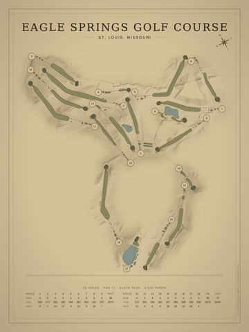 Eagle Springs Golf Course Map poster