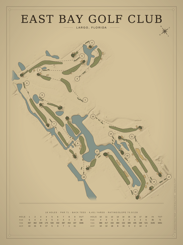 East Bay Golf Club Course Map poster
