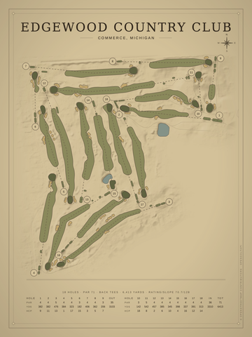 Edgewood Country Club Course Map poster