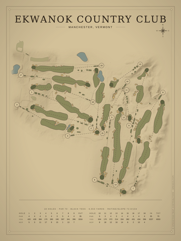 Ekwanok Country Club Course Map poster